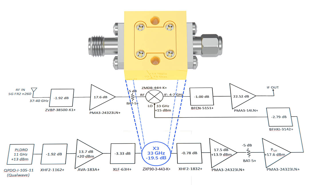 Multipliers_ZXF90_3_443_K_Hi-Res_01-28-2025_second_update_SMALL